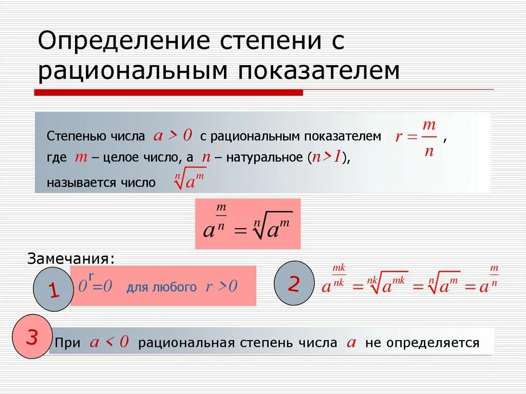 Степени рациональных чисел. Степень с рациональным показателем. Определение и свойства степени с рациональным показателем. Свойства степени с рациональным показателем 10. Степени с рациональными показателями их свойства.