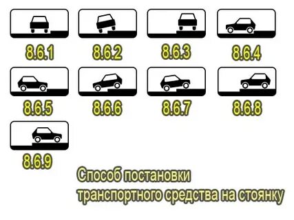 Способ постановки тс на стоянку
