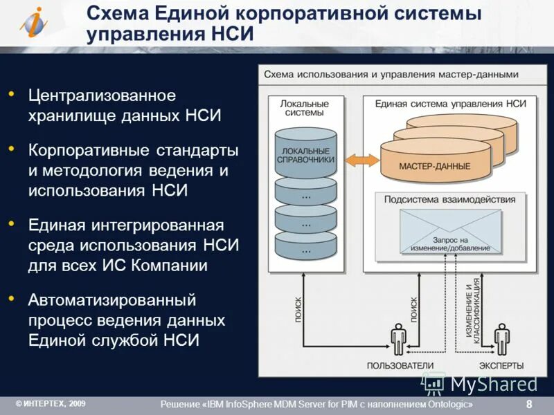сведения о нормативной документации. изделия медицинского назначения перечень. учет лекарственных средств в лпу. документ об аккредитации лаборатории. документация по организации питания в доу.