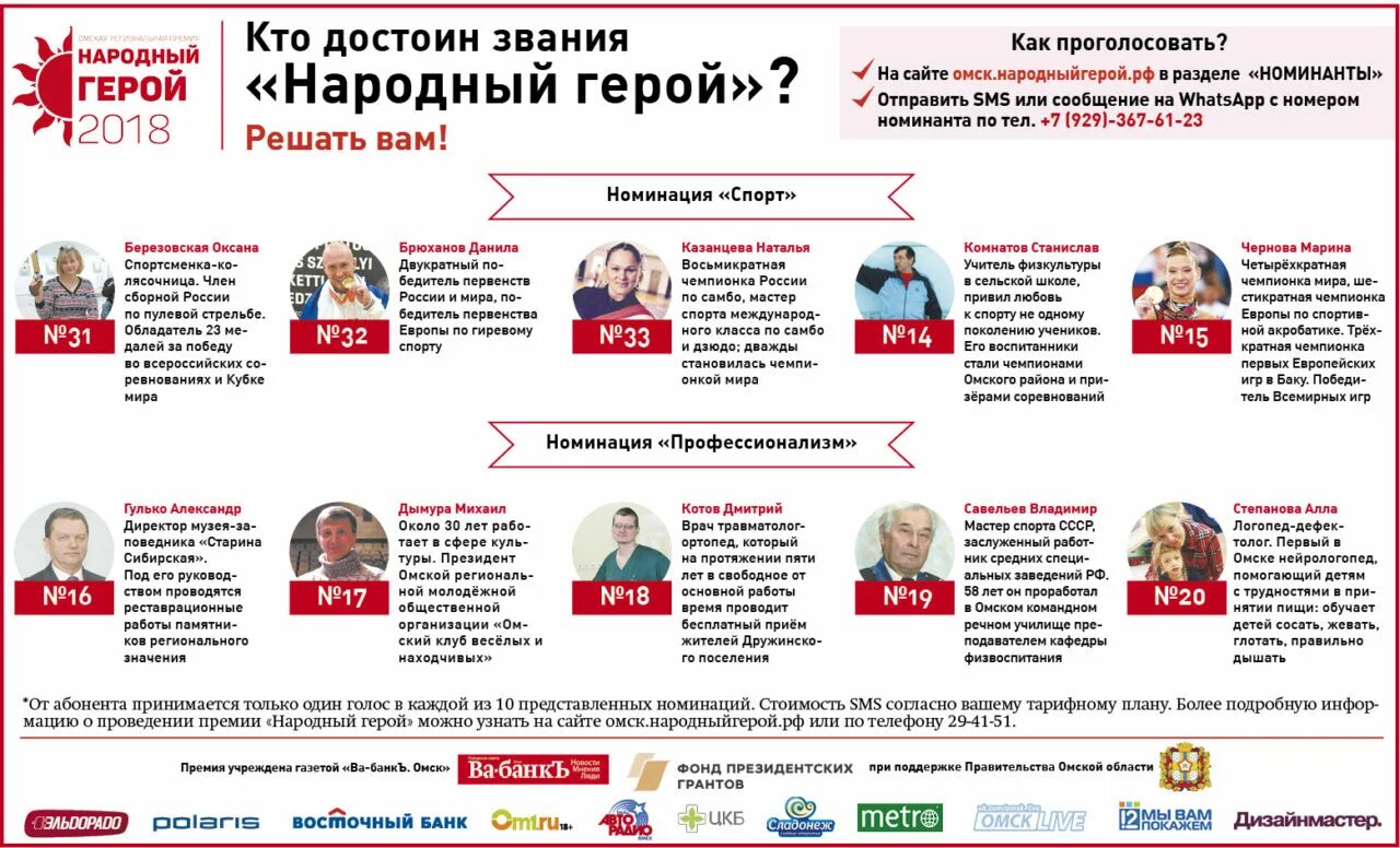 Проценты голосов на выборах. За кого будет голосовать народ. За кого будет голосовать народ. За кого будет голосовать народ. Pas против народа.
