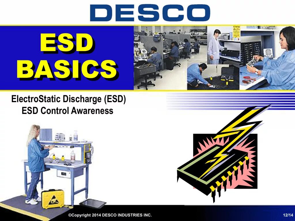 Electrostatic discharge ESD. ESD элемент. Программа ESD управления. ESD product.