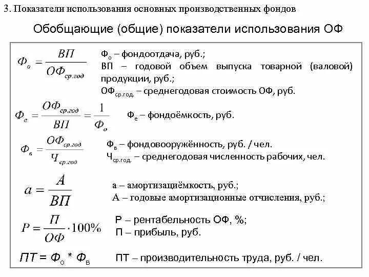 Состояние основных фондов характеризует. Показатели использования основных производственных фондов формула. основные показатели использования основных фондов формулы. показатели уровня использования основных производственных фондов. коэффициент эффективности использования основных фондов формула.