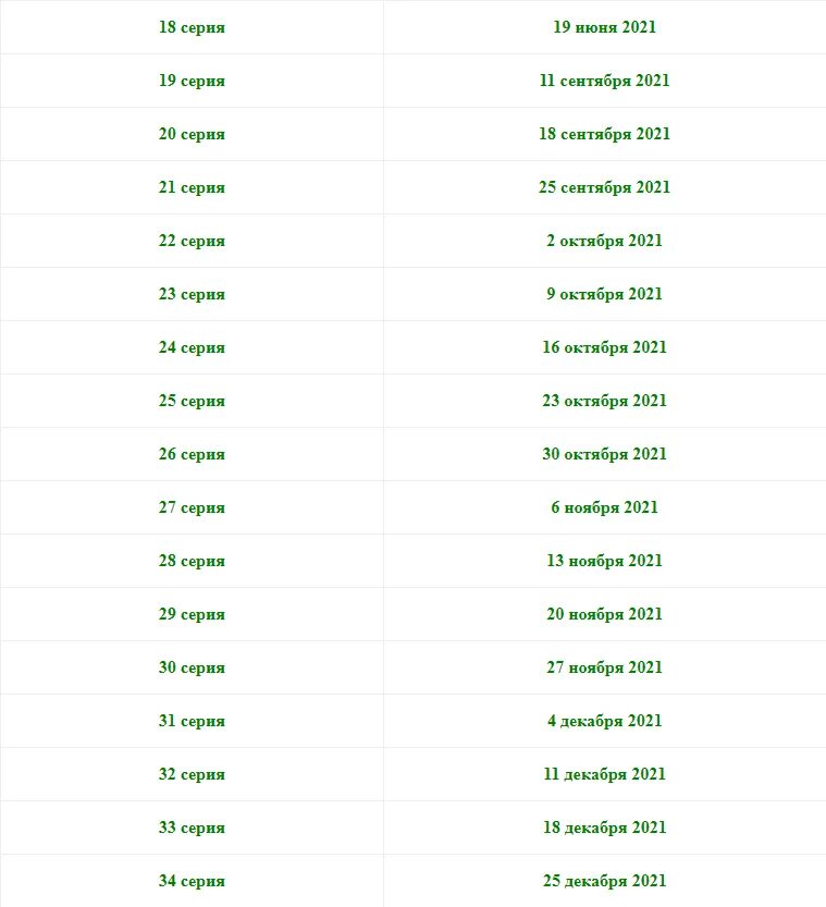 дата выхода серий крд 4. дата выхода серий крд 4. дата выхода серий крд 4.
