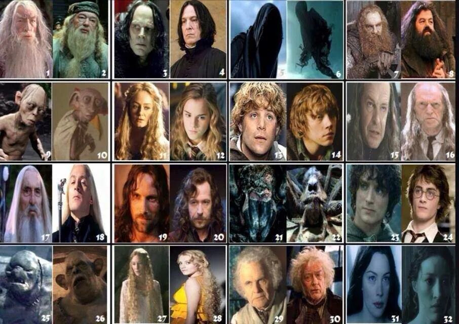 Гарри поттер властелин колец хоббит. Голлум из властелина колец хоббит. Герои хоббита и властелина колец. Как зовут властелина колец. Как зовут властелина колец.