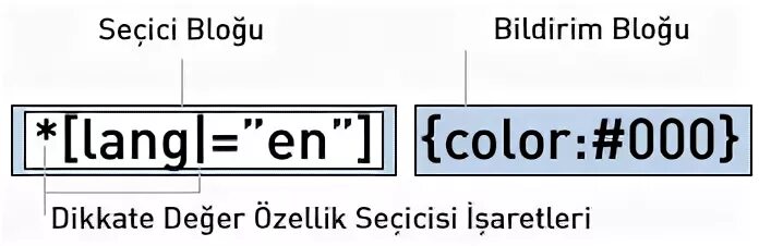 Minuservalue 0 minuservalue. Счетчик Endesa cerm1. EPM-3790.1.00.0.4/00.00/0.0.0.0. *1zsxu00. Dateil tr.