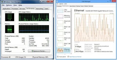 Windows task manager