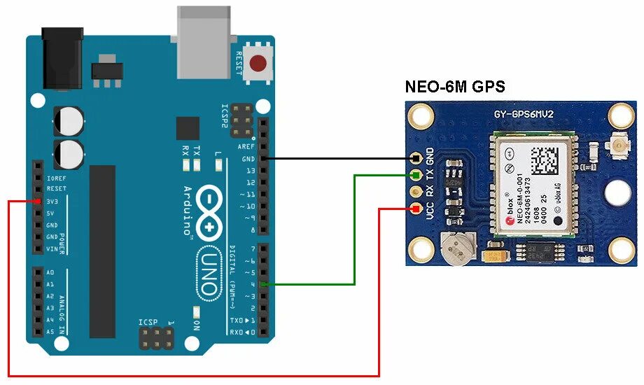 A6 neo. Ublox Neo-6m. GPS модуль Neo-6m. GPS модуль GY-Neo-6m-v2. GY neo6mv2 Arduino Nano.