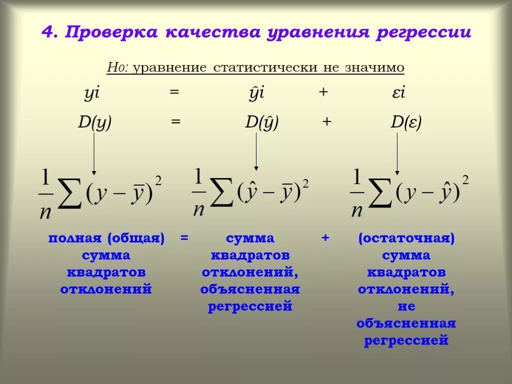 Модели уравнений регрессии. Оценка качества уравнения регрессии. Проверка качества уравнения регрессии. Показатели качества регрессии модели парной регрессии. Оценка качества моделей парной регрессии.