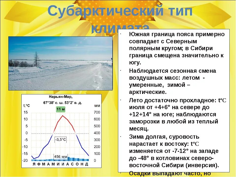 Равномерный климат. Климат. Типы климата. Признаки субарктического климата. Субарктический пояс климат.