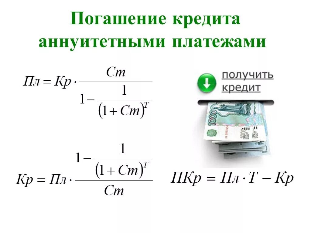 Формула аннуитетного платежа по кредиту. Формула аннуитетных платежей. Погашение кредита аннуитетными платежами что это. Формула аннуитетных платежей по кредиту. Формула кредита аннуитетные платежи.