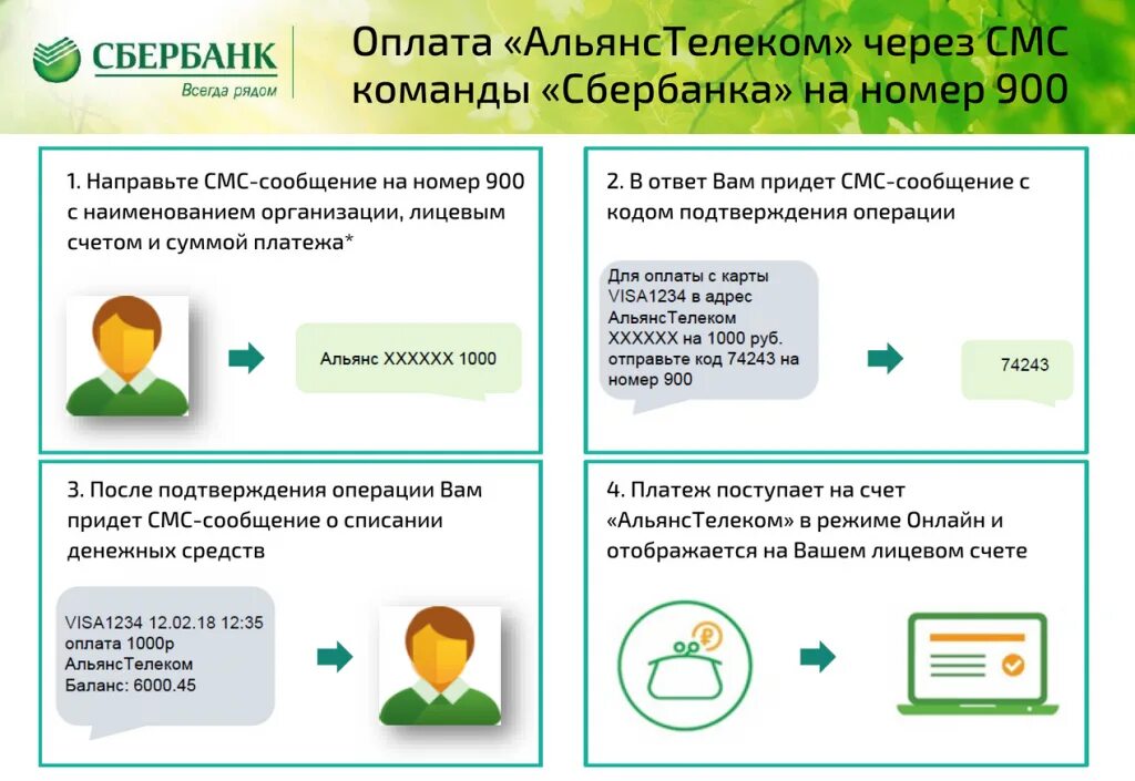 Как подключить смс платежи. Сбербанк смс платежи. Подключить смс платежи Сбербанк через 900. Смс-платежи Сбербанк как подключить. Платеж через интернет через телефон