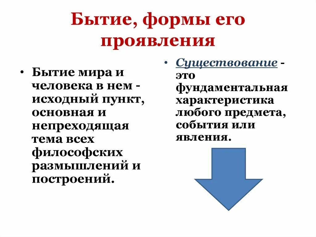 Формы существования информации. Бытие и формы его проявления. основные формы проявления бытия. формы проявления бытия в философии. формы существование мира.