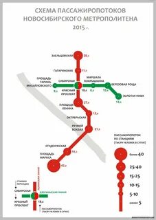 Проезд метро новосибирск