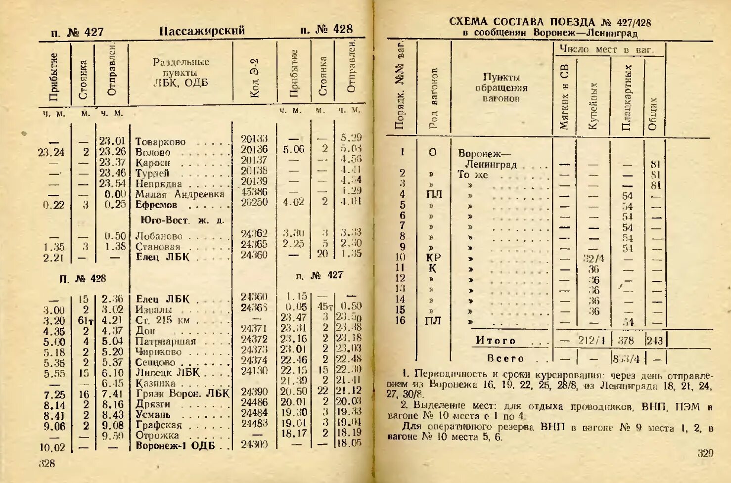 Москва Елец электричка. Расписание поездов Москва. Москва-Липецк поезд расписание. Туту расписание электричек калуга