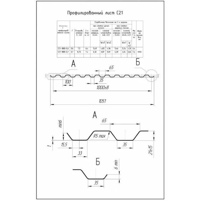 Х 3 1000 0. Профлист с21 Гранд лайн. Профлист нс35 Гранд лайн чертеж. Профлист с21 чертеж. Металлический профлист c21 размер.