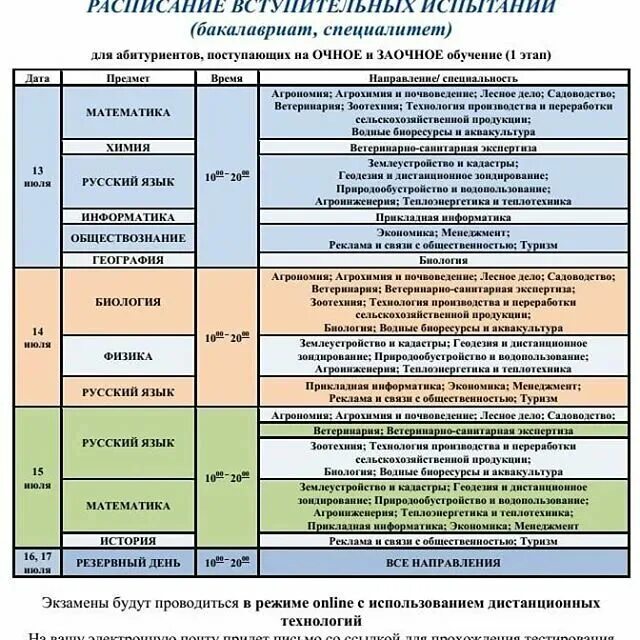 Какие экзамены сдают в техникуме. Вуз заочно. Заочно график обучения в колледже. Вступительные экзамены в вузы Дата. График очно-заочной формы обучения в вузе.