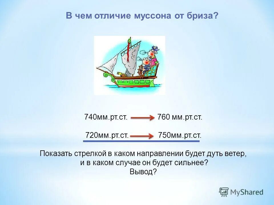 В чем различие между муссоном и бризом