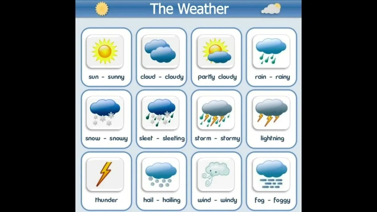 Weather карточки. Weather для детей. Weather для детей на английском. Карточки погода на английском. Слова по теме погода на английском