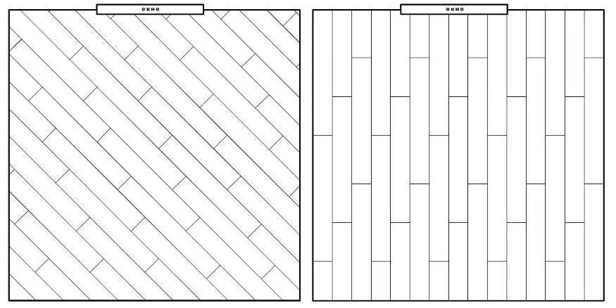 Укладка вразбежку схема. Схема раскладки керамогранита под дерево. Палубная раскладка ламината схема. Раскладка ламината чертеж. Раскладка доски