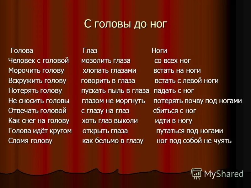 Пять повесить. С ног до головы детина. С ног на голову слова. С головы до ног предложения. Тема текста с ног до головы.