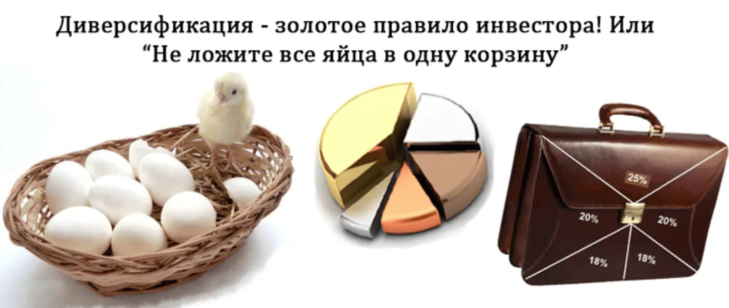 Яйца в одной корзине. Диверсификация. Яйца в одной корзине. Не в одной корзине. Не в одной корзине.