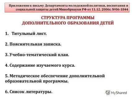 Методические рекомендации программы дополнительного образования