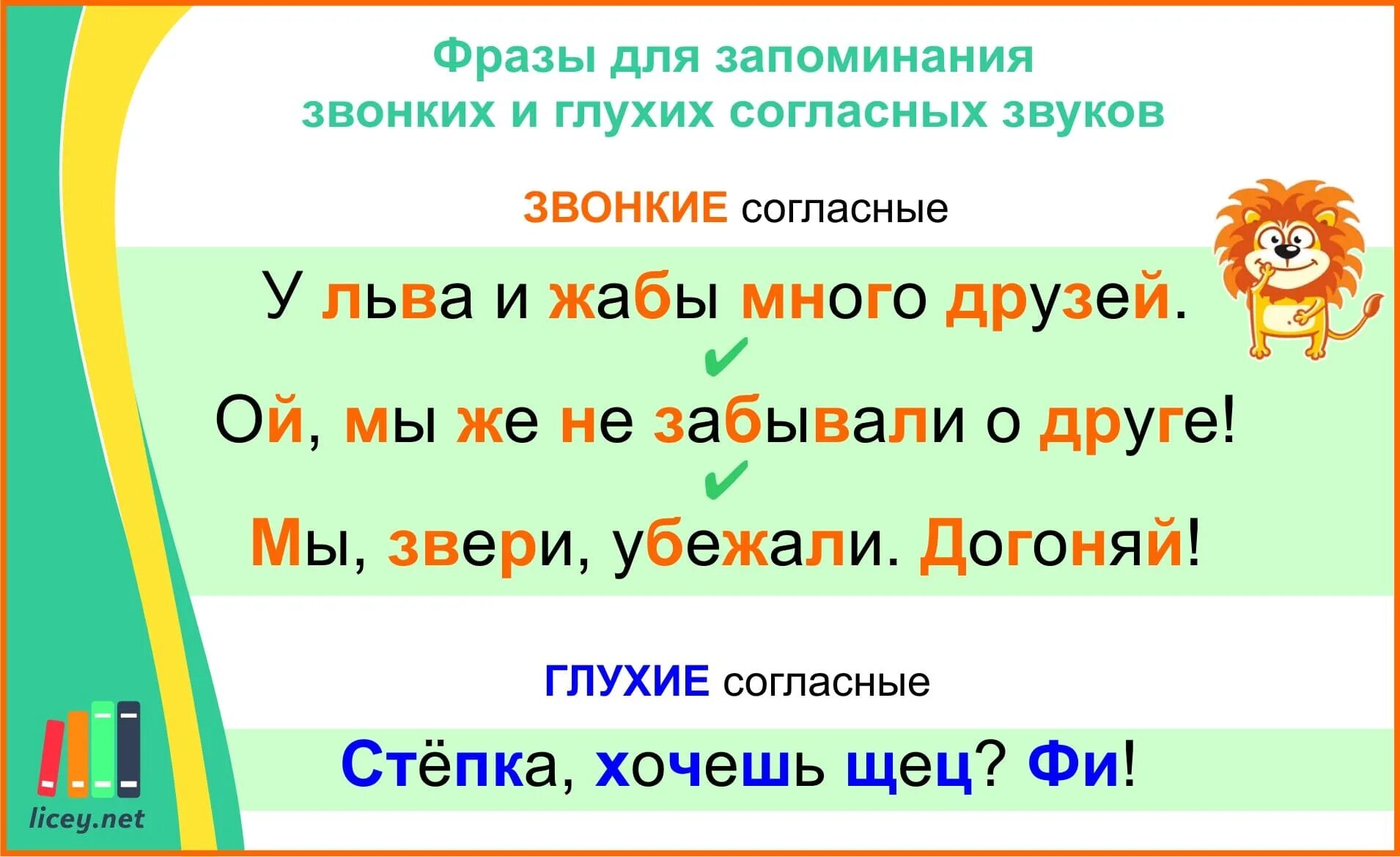 Пришедший звуки. Как щапомнить звонкие и нлухие сргласнве. Как запомнить звонкие и глухие согласные. Фразы для запоминания звонких и глухих согласных. Фразы, для запоминания согласных звуков.