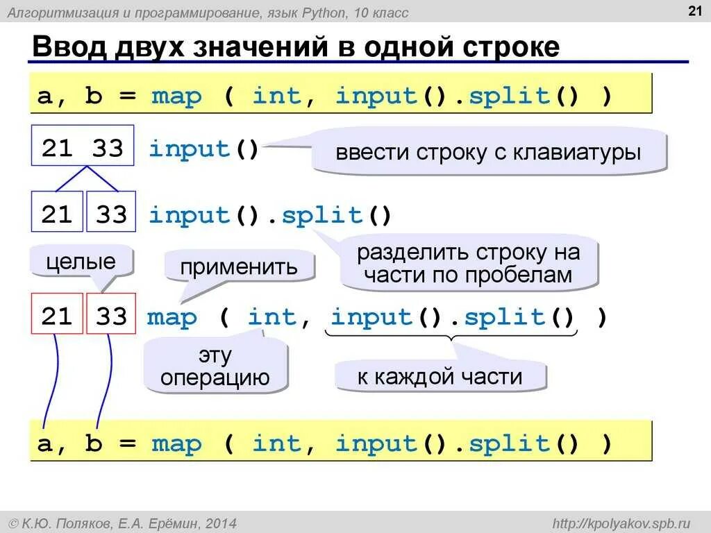 Строка и строчка python. Ввод чисел в питоне в одну строку. Ввод два числа в строку питон. Питон ввод двух чисел в одной строке. Знаки в питоне.