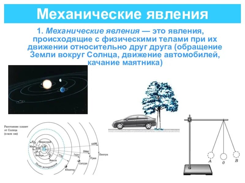 Какие явления существуют в физике. Механические явления в физике 7 класс. Механическое физическое явление 7 класс. Механические явления в физике примеры. Механичискиеявления примеры.