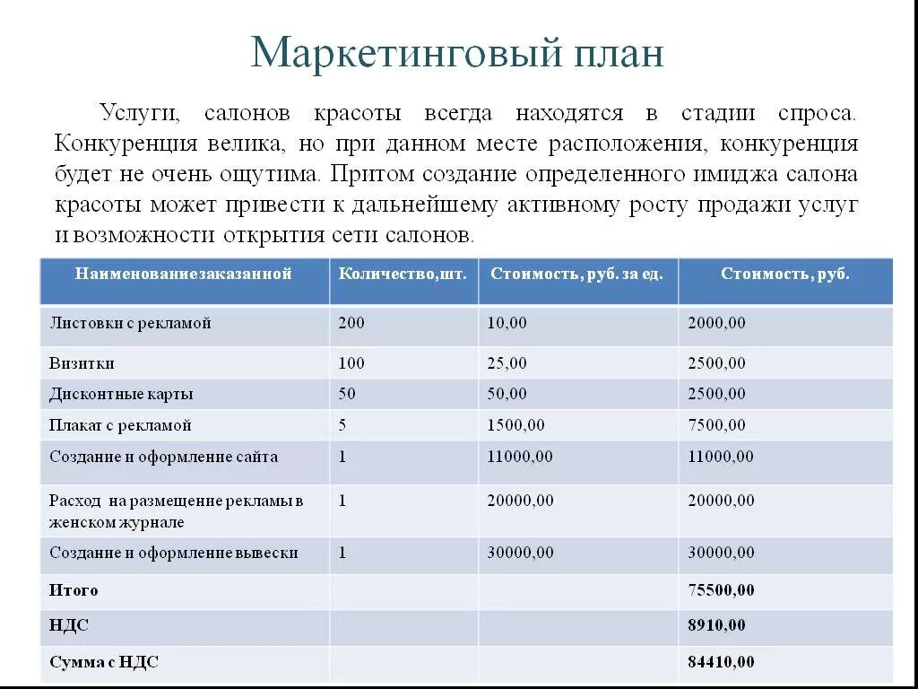 Анализ маркетинговых мероприятий. Маркетинговый план парикмахерской бизнес план. План маркетинга салона красоты. Бизнес план салона красоты маркетинговый план. План маркетинга парихмахер.