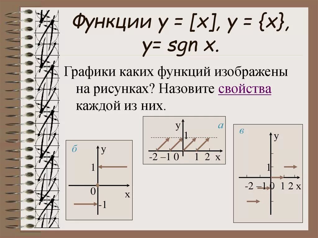 C функция знака числа. Sgn x функция. график функции sgn x. y sgn x график. sign x график.