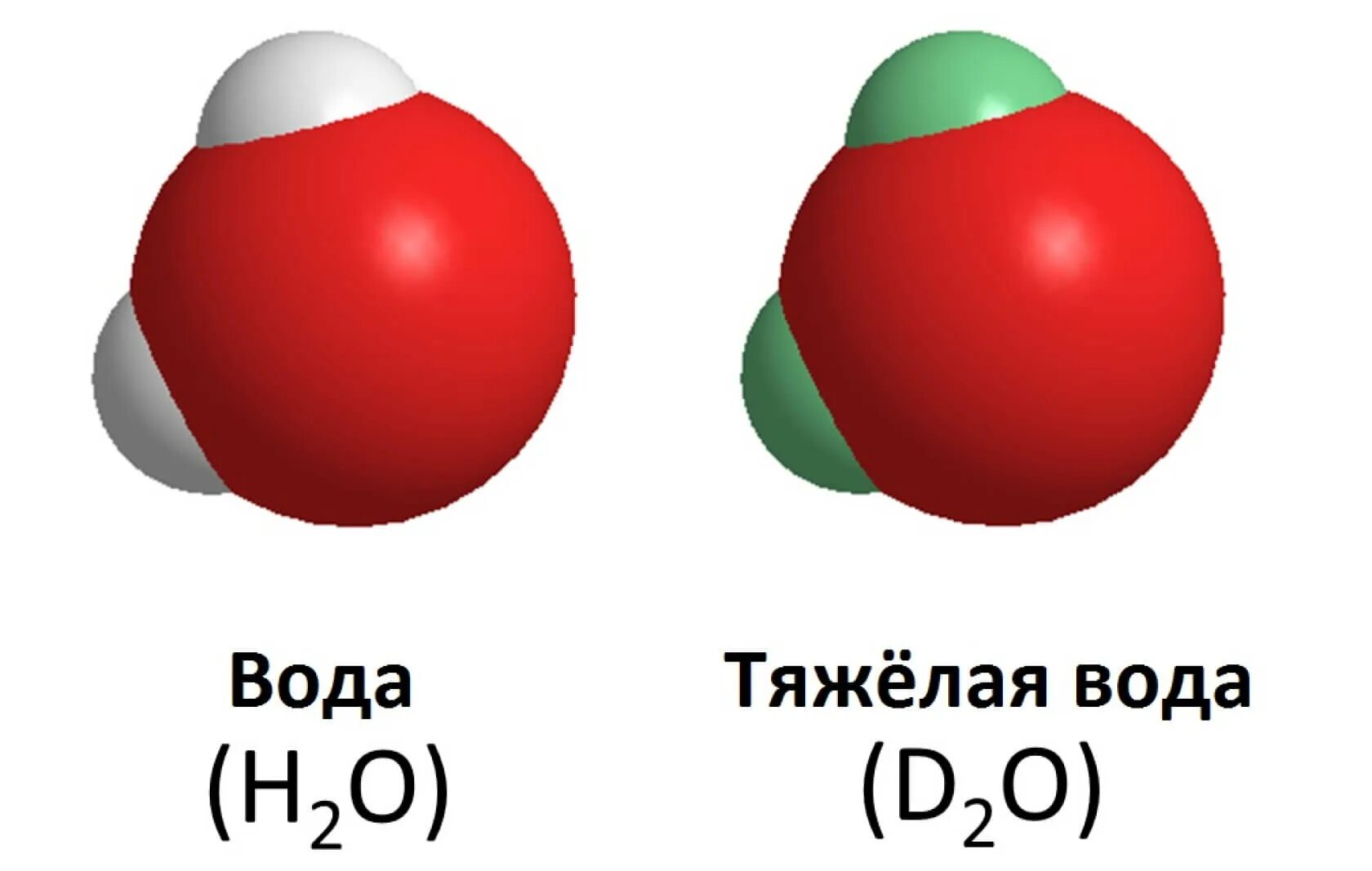 Химическая формула тяжелой воды. Тяжелая вода. Тяжелая вода дейтерий. Молекула тяжелой воды. Состав легкой воды