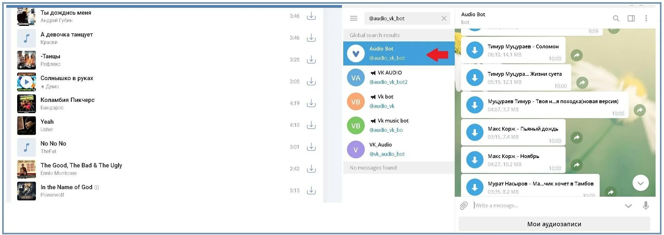 Лого для музыкального канала телеграм. Телеграмм канал муз. Музыкальные каналы в телеграмме. Музыкальные каналы телеграм. Название для канала в телеграмме с музыкой.