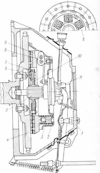 Сцепление маз 236. Сцепление МАЗ ЯМЗ 236 однодисковое. Однодисковое сцепление МАЗ ЯМЗ-238. Схема однодискового сцепления ЯМЗ 236. Диск сцепления МАЗ 236 однодисковое.
