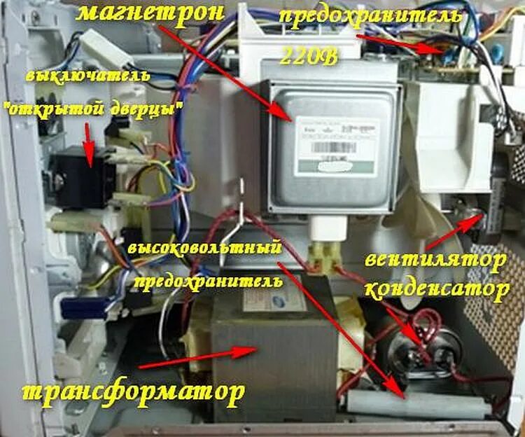 Почему микроволновка не греет еду. Микроволновка Панасоник nn-gt337m. Ms1949g заглушка магнетрона. Высоковольтный предохранитель микроволновой печи LG MS 2342w. Микроволновка горение предохранитель высоковольтный.