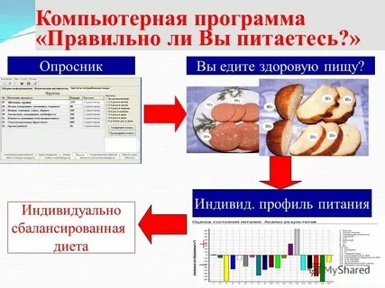 План питания ген директора