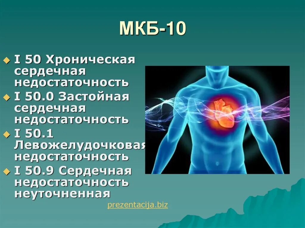 Острая сосудистая недостаточность код мкб. Хсн 0 сердечная недостаточность. код мкб 10 хроническая сердечная недостаточность. хроническая сердечно-сосудистая недостаточность мкб 10. хсн 1 фк2 мкб 10.