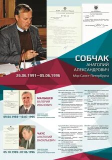 Меры петербурга