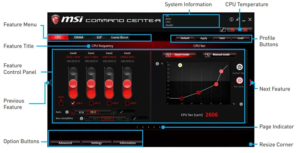 MSI Control Center 2. MSI контроллер вентиляторов. MSI Fan Controller для ноутбука. Управление вентиляторами в MSI. Msi fan control