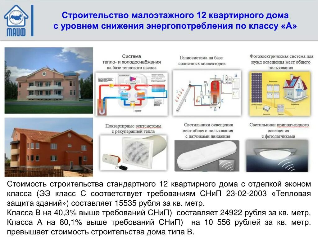 Строительным нормам и нормам безопасности. Конструкции для малоэтажного домостроения. Требования к малоэтажному строительству. Конструкция малоэтажного жилого дома. Жилой дом СНИП.