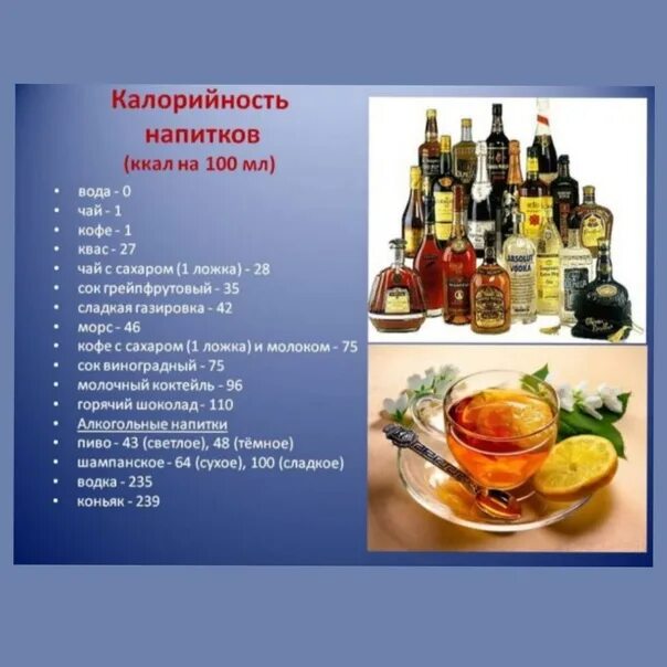Сколько калорий в 100 граммах коньяка. Сколько калорий в 100 граммах коньяка. Сколько калорий в 100 граммах коньяка. Калорийность алкогольных напитков. Сколько калорий в 100 граммах коньяка.