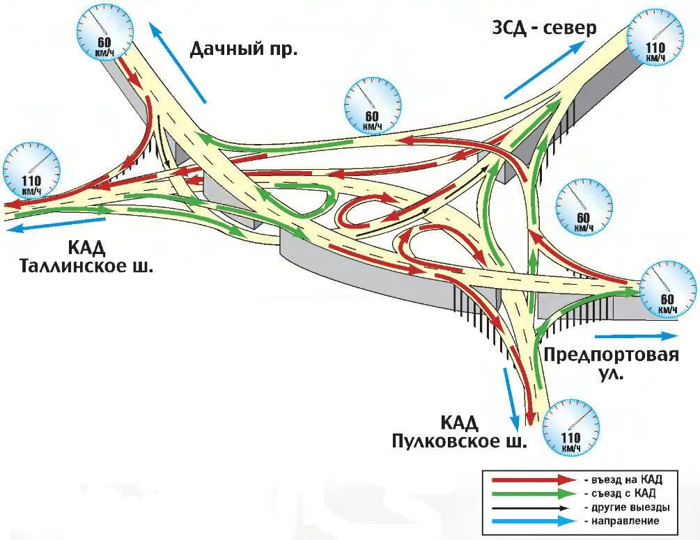 Кольцевые съезды. Развязка КАД дачный проспект схема. Съезд с ЗСД на дачный проспект. Развязка на дачном проспекте КАД. Схемы развязок КАД СПБ.