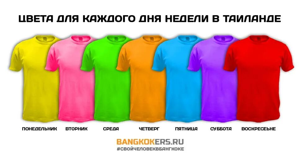 Color week. Цвета по дням недели в Тайланде. Цвета дней недели в Тайланде. Цвет дня. Цвета дней недели.