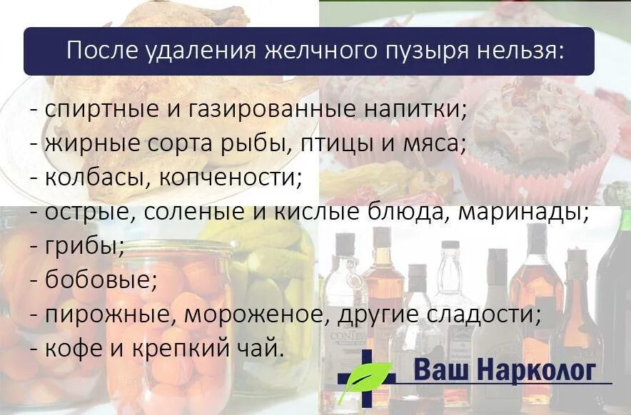 Холецистэктомия диета. Что можно пить после удаления желчного пузыря. Памятка по питанию после холецистэктомии. Напитки после удаления желчного.