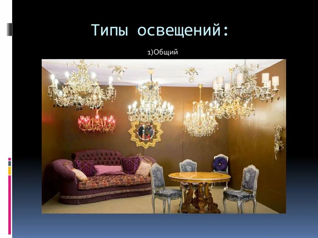 Типы освещения это