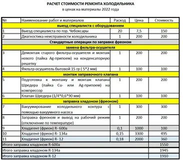 Расценки на ремонт холодильников
