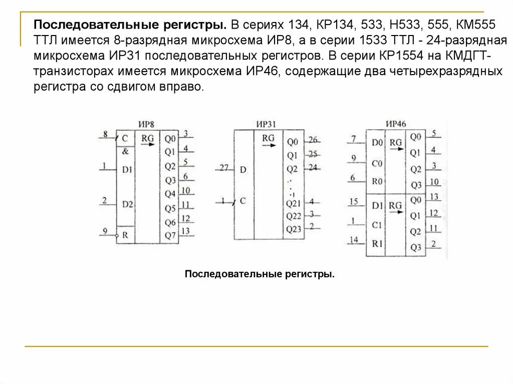 Регистр 21. Схема регистра памяти. Последовательный регистр. Параллельный регистр микросхема. Последовательный регистр схема.