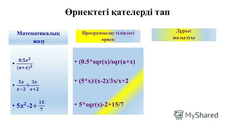 арифметикалық өрнектердің жазылу ережелері. квадрат теңдеулер. амалдар. знаки алгебры логики в питоне. арифметикалық өрнектердің жазылу ережелері.