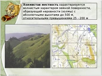 Что является местностью