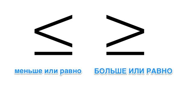 Как писать не больше не меньше. Знаки больше меньше или равно. знаки больше или равно меньше или равно.
